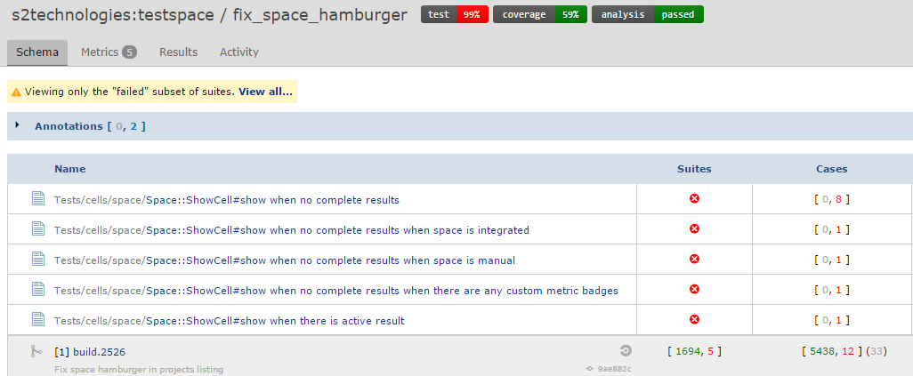 Triage Test Failures