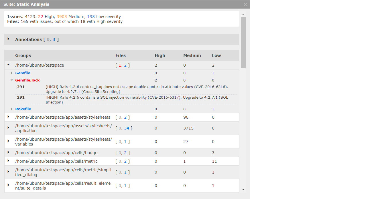 detailed information on static analysis issues collected while running continuous integration